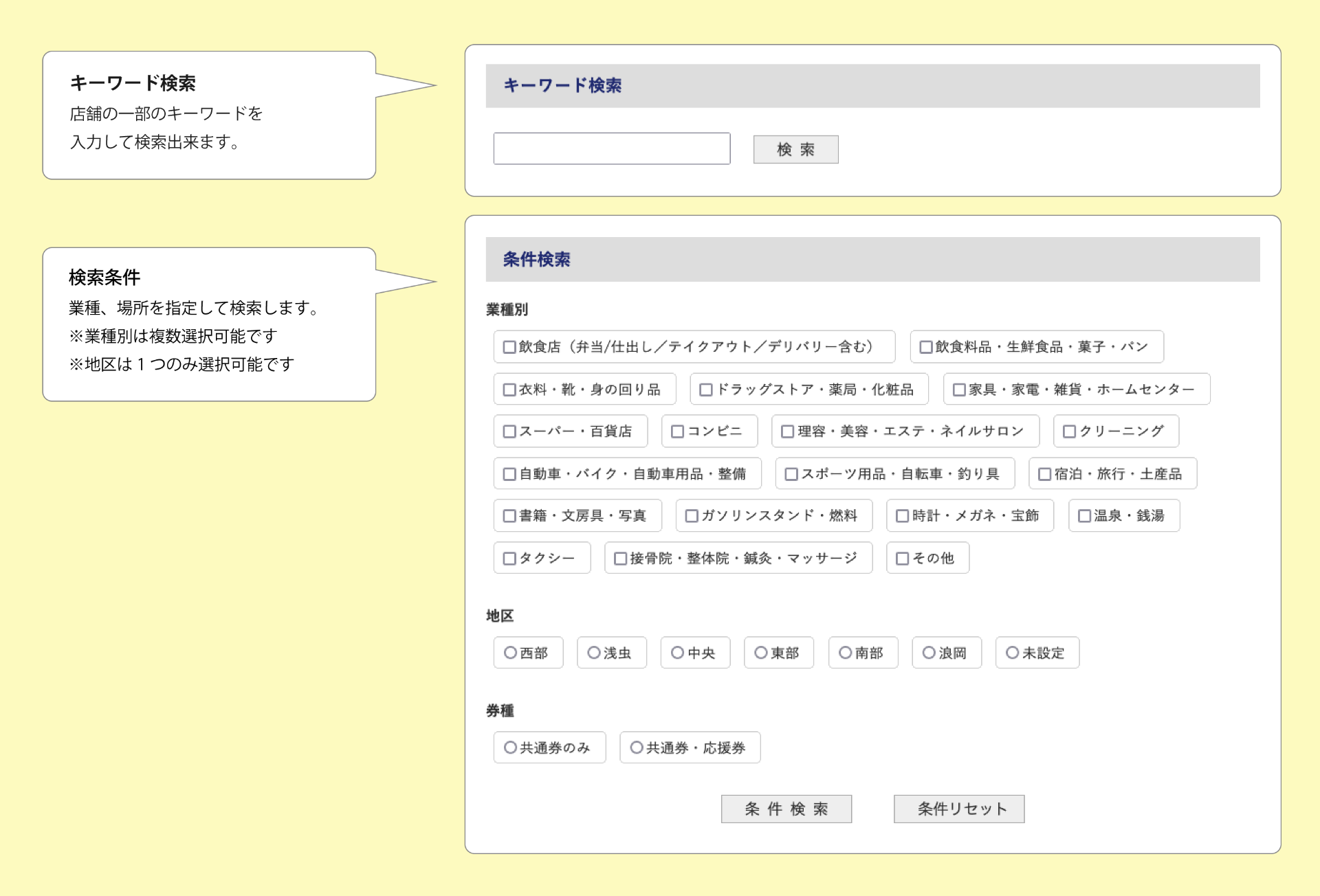 画像：検索の説明
